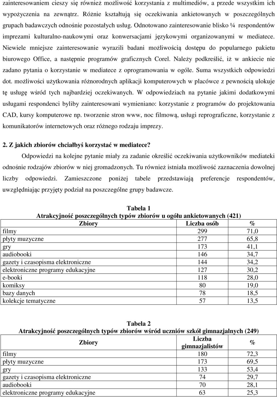 Odnotowano zainteresowanie blisko ¼ respondentów imprezami kulturalno-naukowymi oraz konwersacjami językowymi organizowanymi w mediatece.