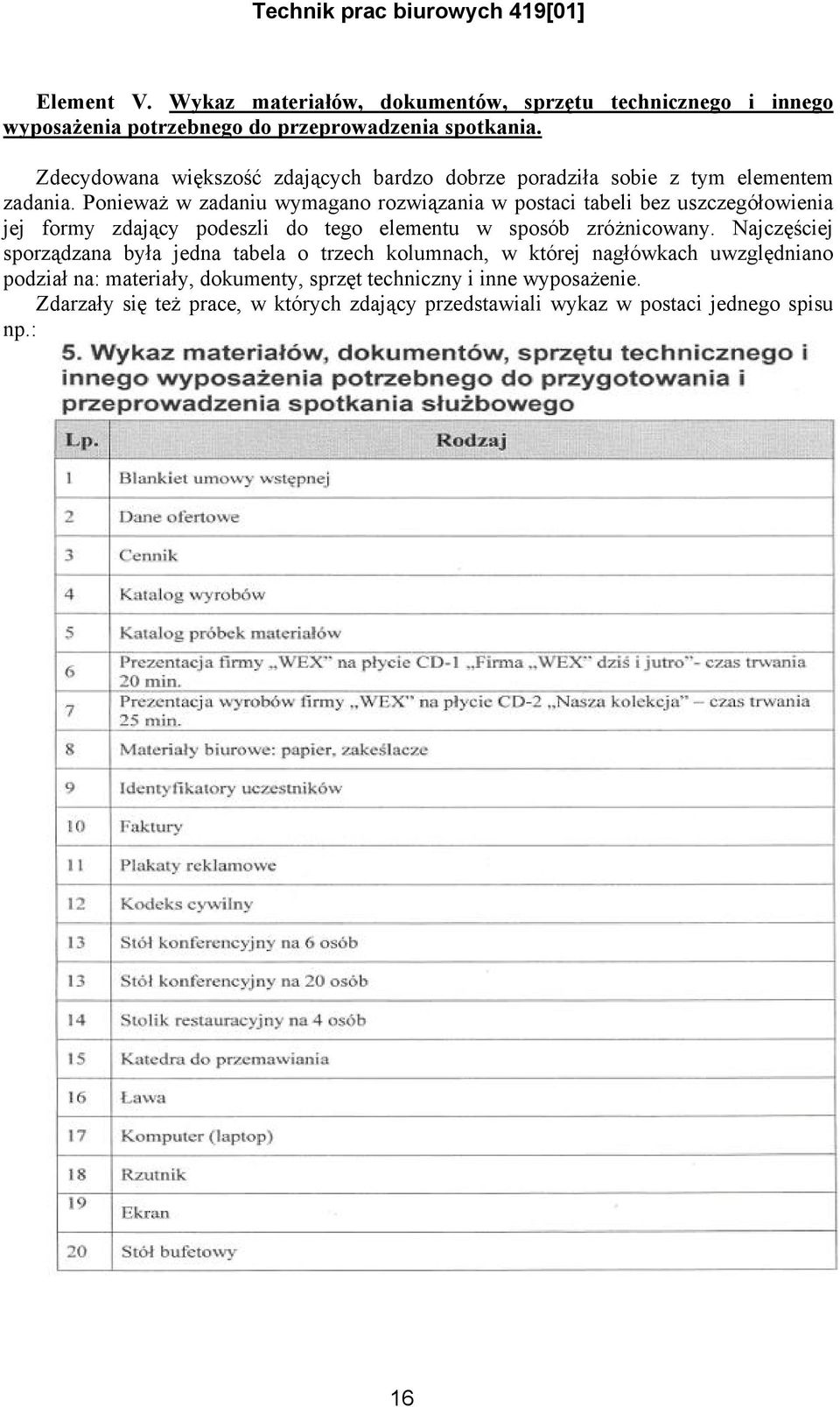 Ponieważ w zadaniu wymagano rozwiązania w postaci tabeli bez uszczegółowienia jej formy zdający podeszli do tego elementu w sposób zróżnicowany.