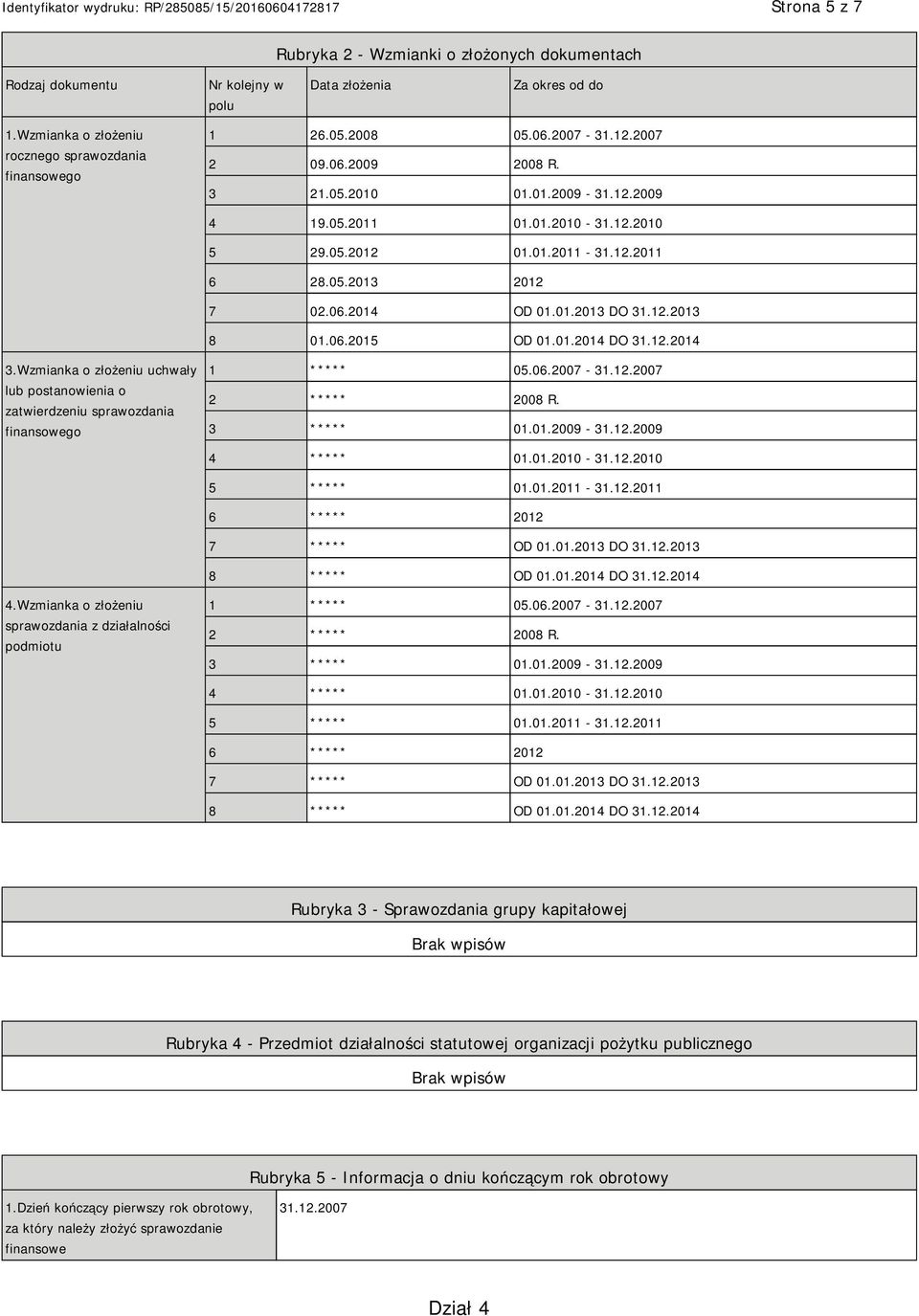 06.2015 OD 01.01.2014 DO 31.12.2014 3.Wzmianka o złożeniu uchwały lub postanowienia o zatwierdzeniu sprawozdania finansowego 1 ***** 05.06.2007-31.12.2007 2 ***** 2008 R. 3 ***** 01.01.2009-31.12.2009 4 ***** 01.