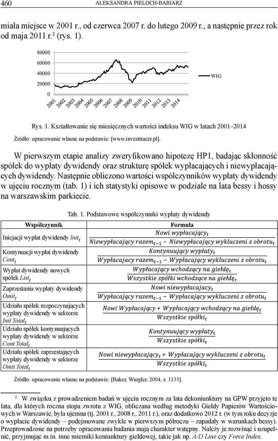 W pierwszym etapie analizy zweryfikowano hipotezę HP1, badając skłonność spółek do wypłaty dywidendy oraz strukturę spółek wypłacających i niewypłacających dywidendy.