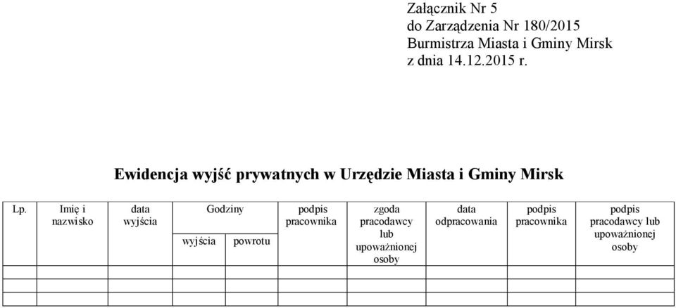 Imię i nazwisko data wyjścia wyjścia Godziny powrotu podpis pracownika