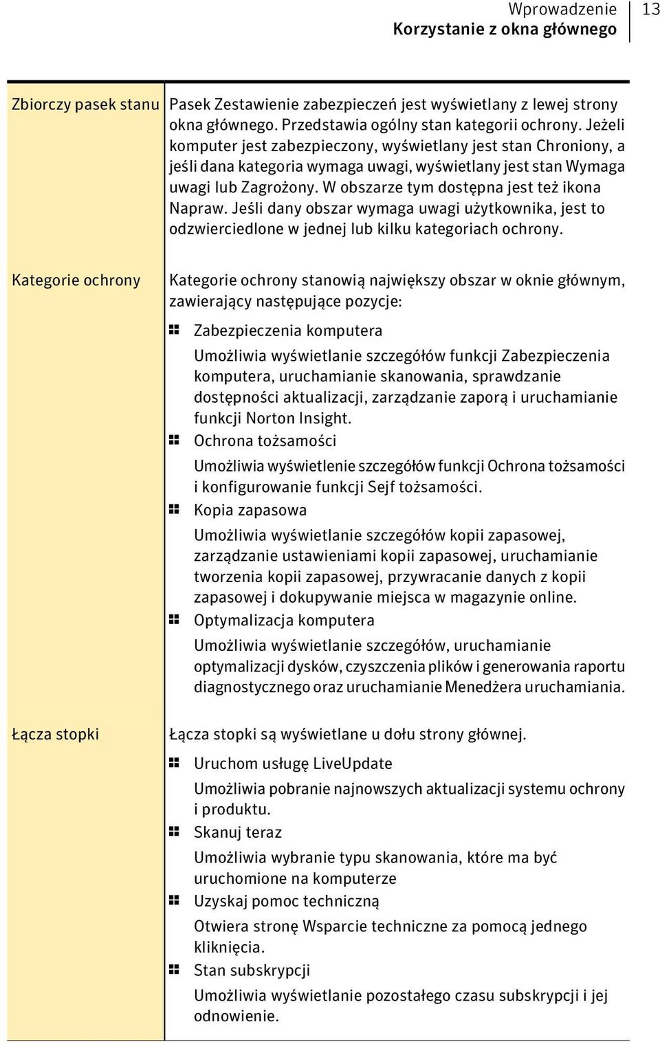 W obszarze tym dostępna jest też ikona Napraw. Jeśli dany obszar wymaga uwagi użytkownika, jest to odzwierciedlone w jednej lub kilku kategoriach ochrony.