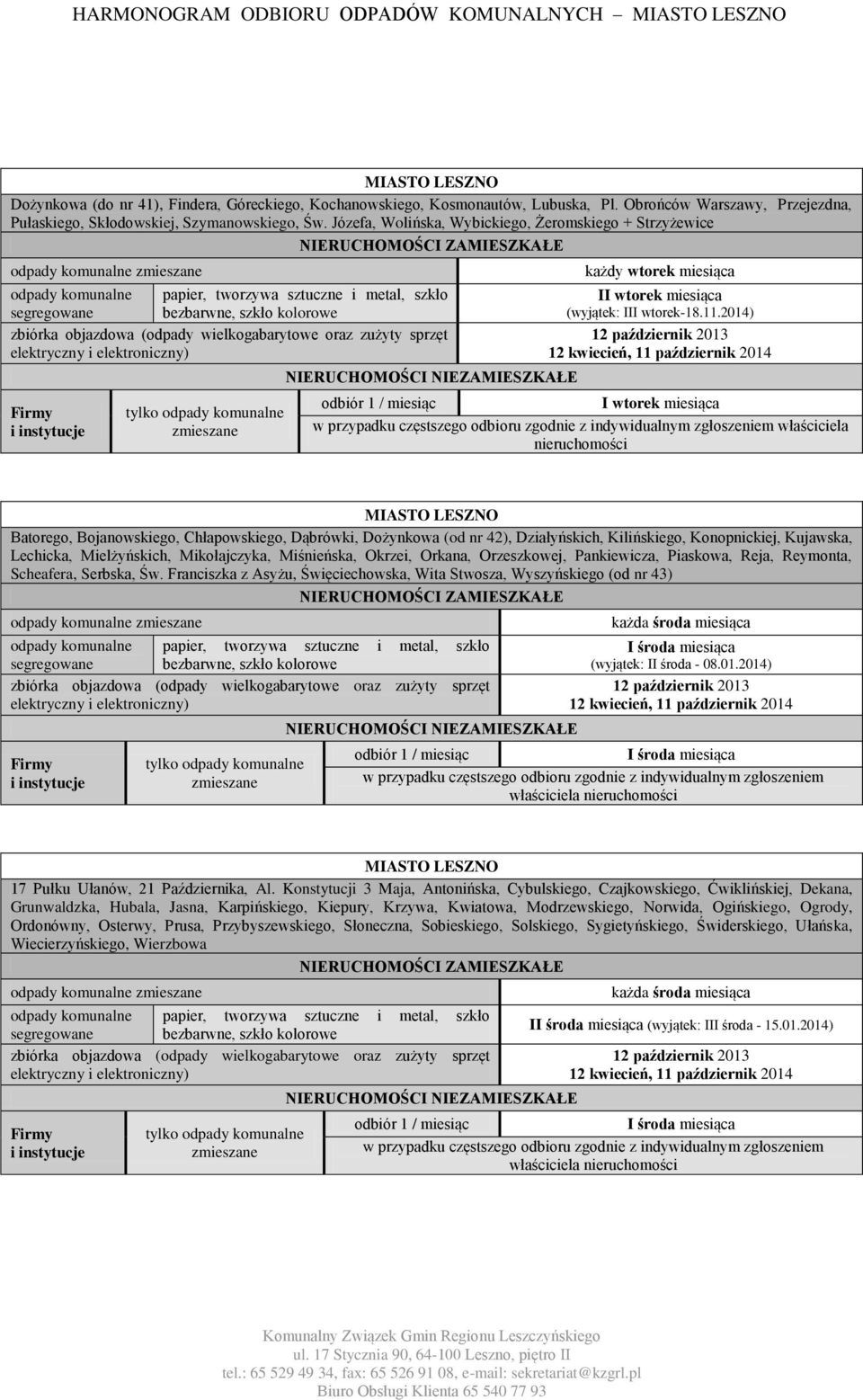 2014) właściciela nieruchomości Batorego, Bojanowskiego, Chłapowskiego, Dąbrówki, Dożynkowa (od nr 42), Działyńskich, Kilińskiego, Konopnickiej, Kujawska, Lechicka, Mielżyńskich, Mikołajczyka,