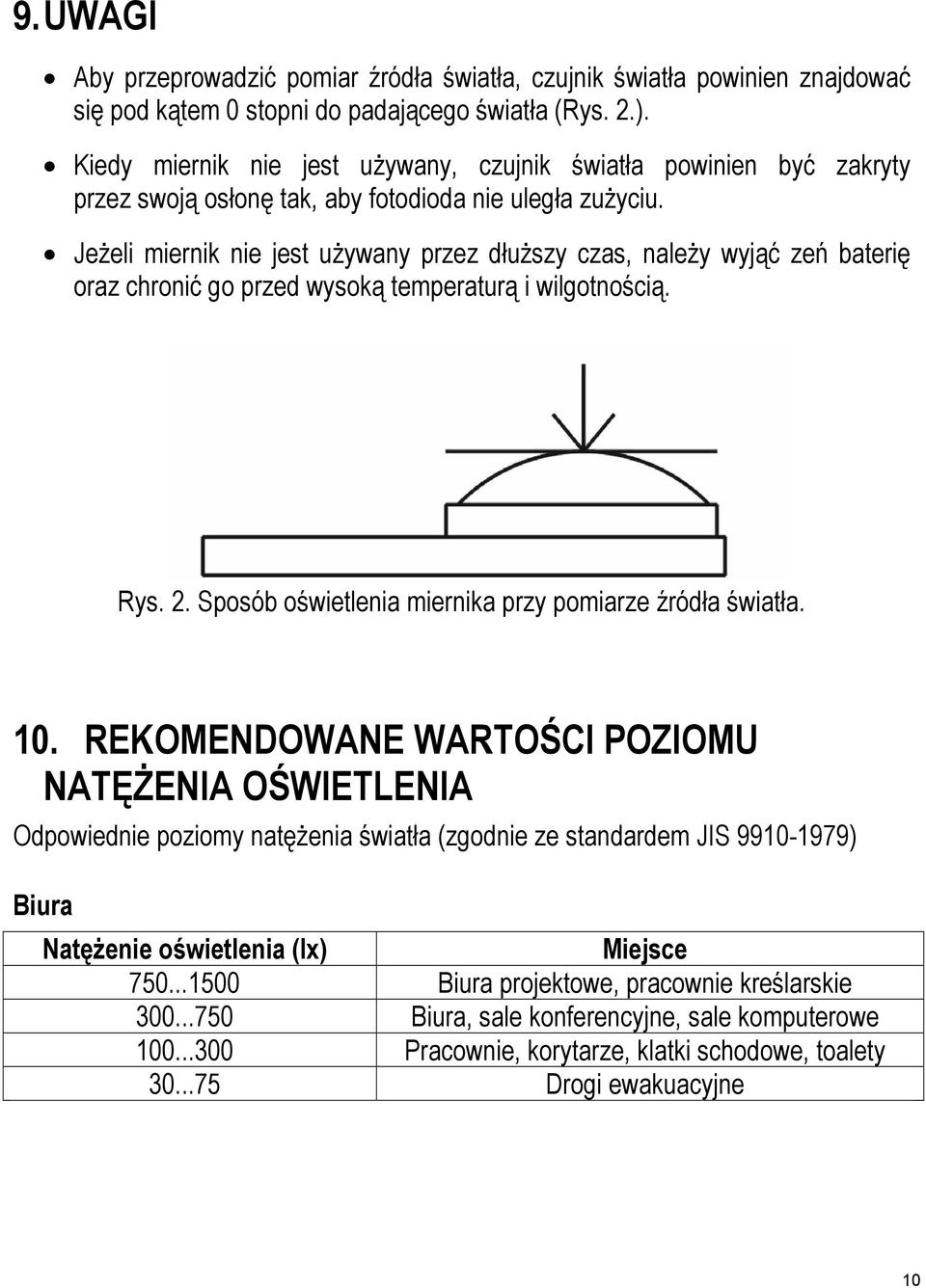 Jeżeli miernik nie jest używany przez dłuższy czas, należy wyjąć zeń baterię oraz chronić go przed wysoką temperaturą i wilgotnością. Rys. 2. Sposób oświetlenia miernika przy pomiarze źródła światła.