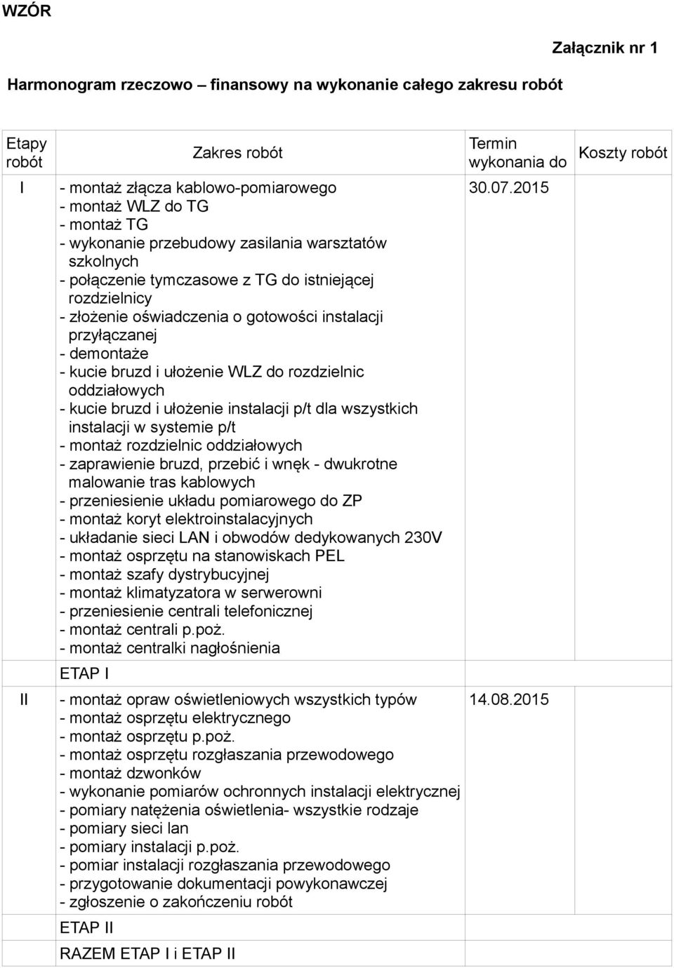 do rozdzielnic oddziałowych - kucie bruzd i ułożenie instalacji p/t dla wszystkich instalacji w systemie p/t - montaż rozdzielnic oddziałowych - zaprawienie bruzd, przebić i wnęk - dwukrotne