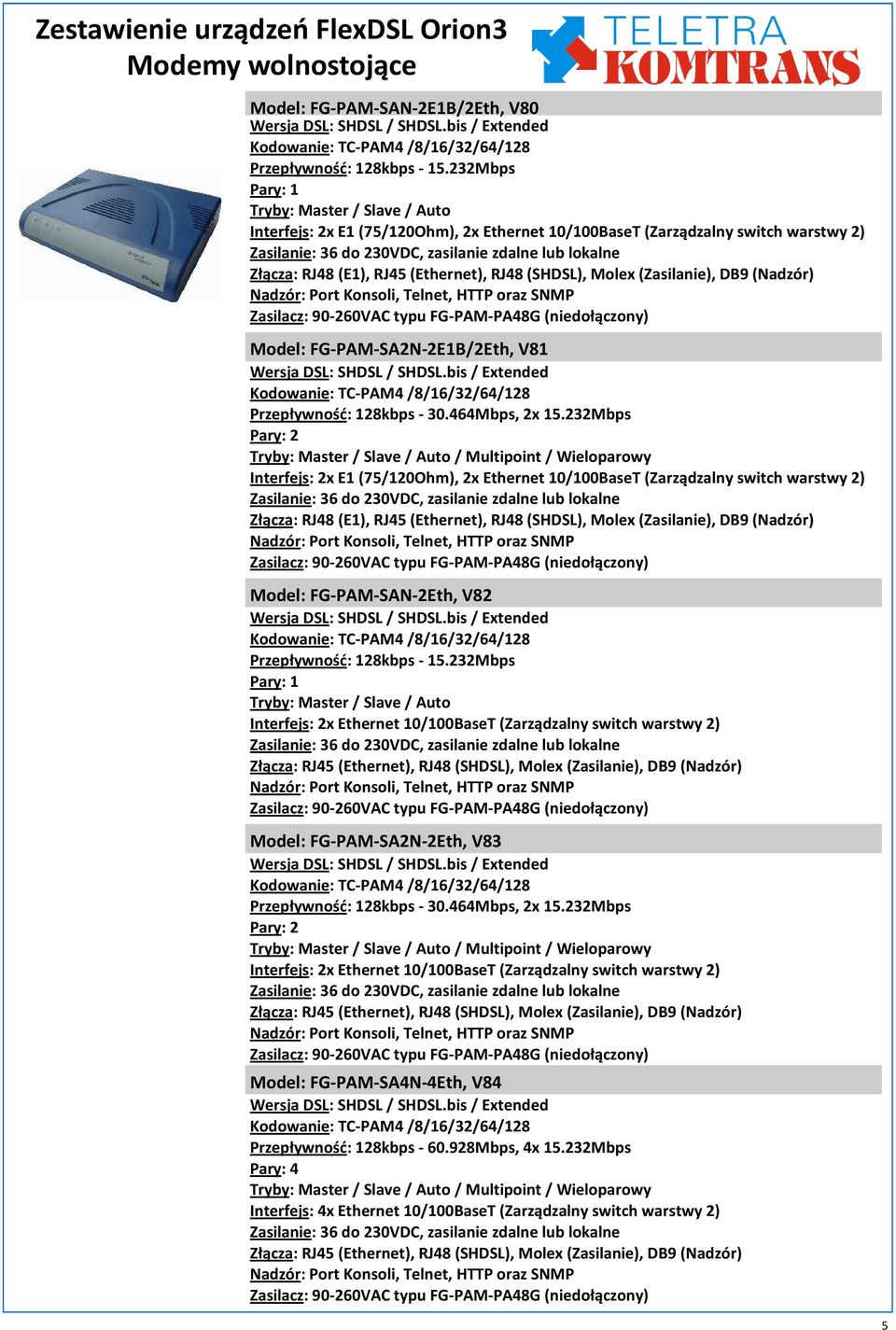 RJ45 (Ethernet), RJ48 (SHDSL), Molex (Zasilanie), DB9 (Nadzór) Model: FG-PAM-SAN-2Eth, V82 Pary: 1 Interfejs: 2x Ethernet 10/100BaseT (Zarządzalny switch warstwy 2) Model: FG-PAM-SA2N-2Eth, V83 /