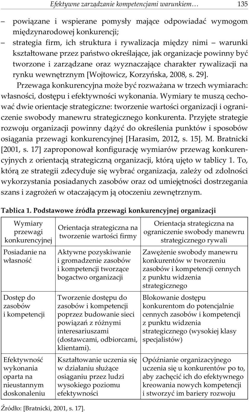 Przewaga konkurencyjna mo e byæ rozwa ana w trzech wymiarach: w³asnoœci, dostêpu i efektywnoœci wykonania.