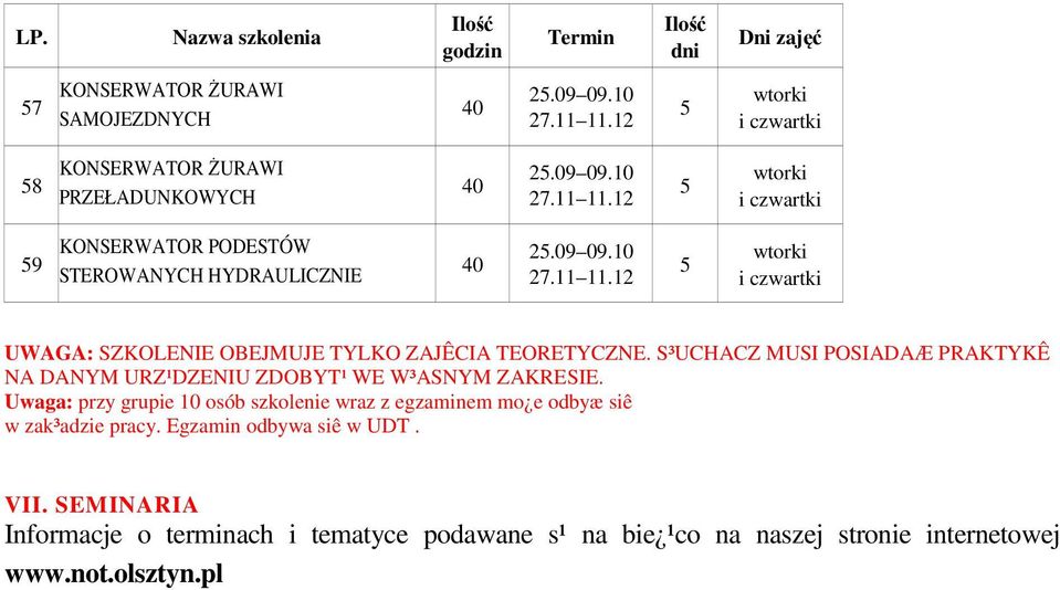 S³UCHACZ MUSI POSIADAÆ PRAKTYKÊ NA DANYM URZ¹DZENIU ZDOBYT¹ WE W³ASNYM ZAKRESIE.