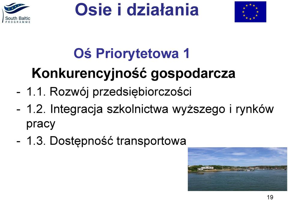 1. Rozwój przedsiębiorczości - 1.2.