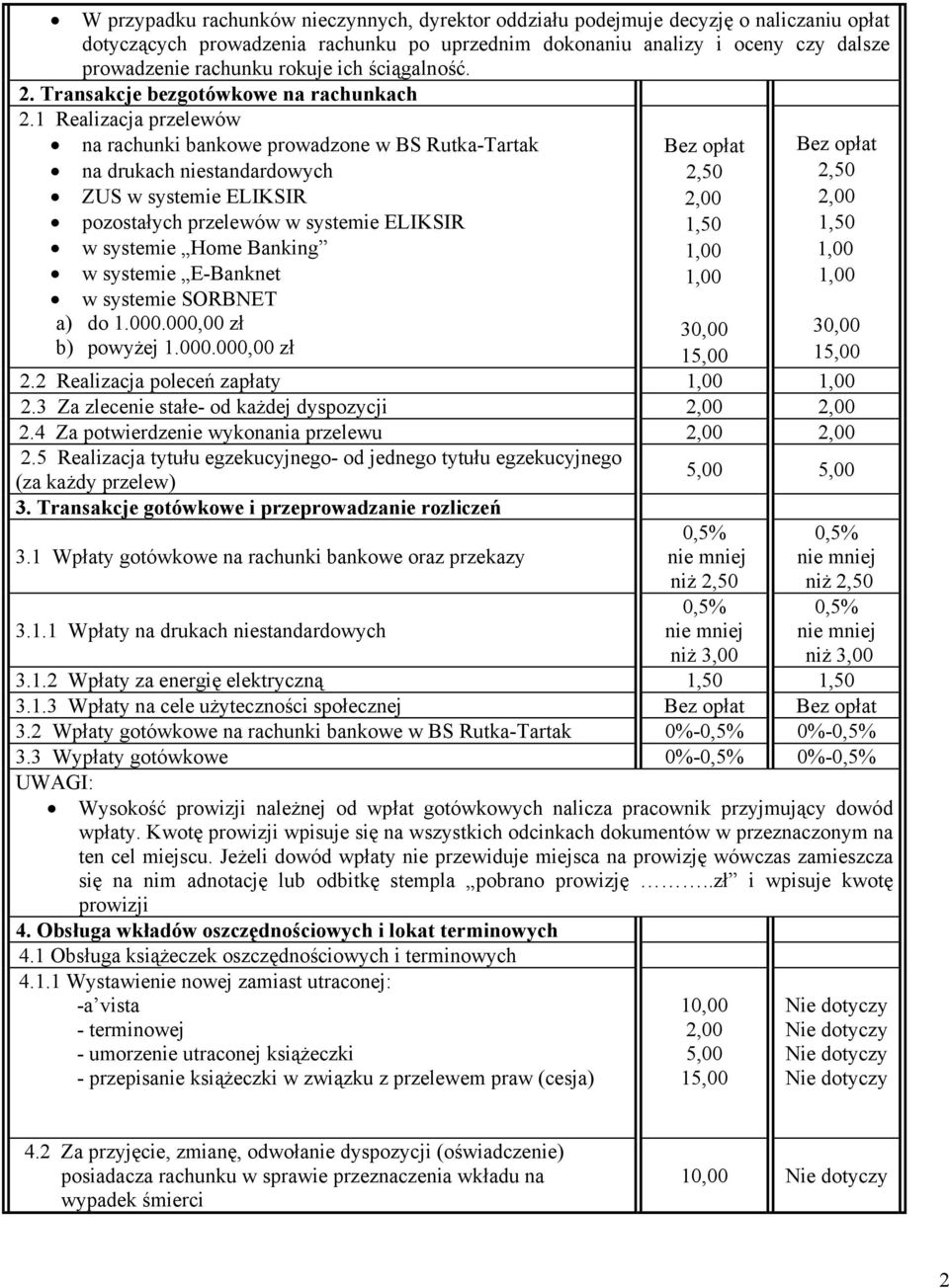 1 Realizacja przelewów na rachunki bankowe prowadzone w BS Rutka-Tartak na drukach niestandardowych ZUS w systemie ELIKSIR pozostałych przelewów w systemie ELIKSIR w systemie Home Banking w systemie