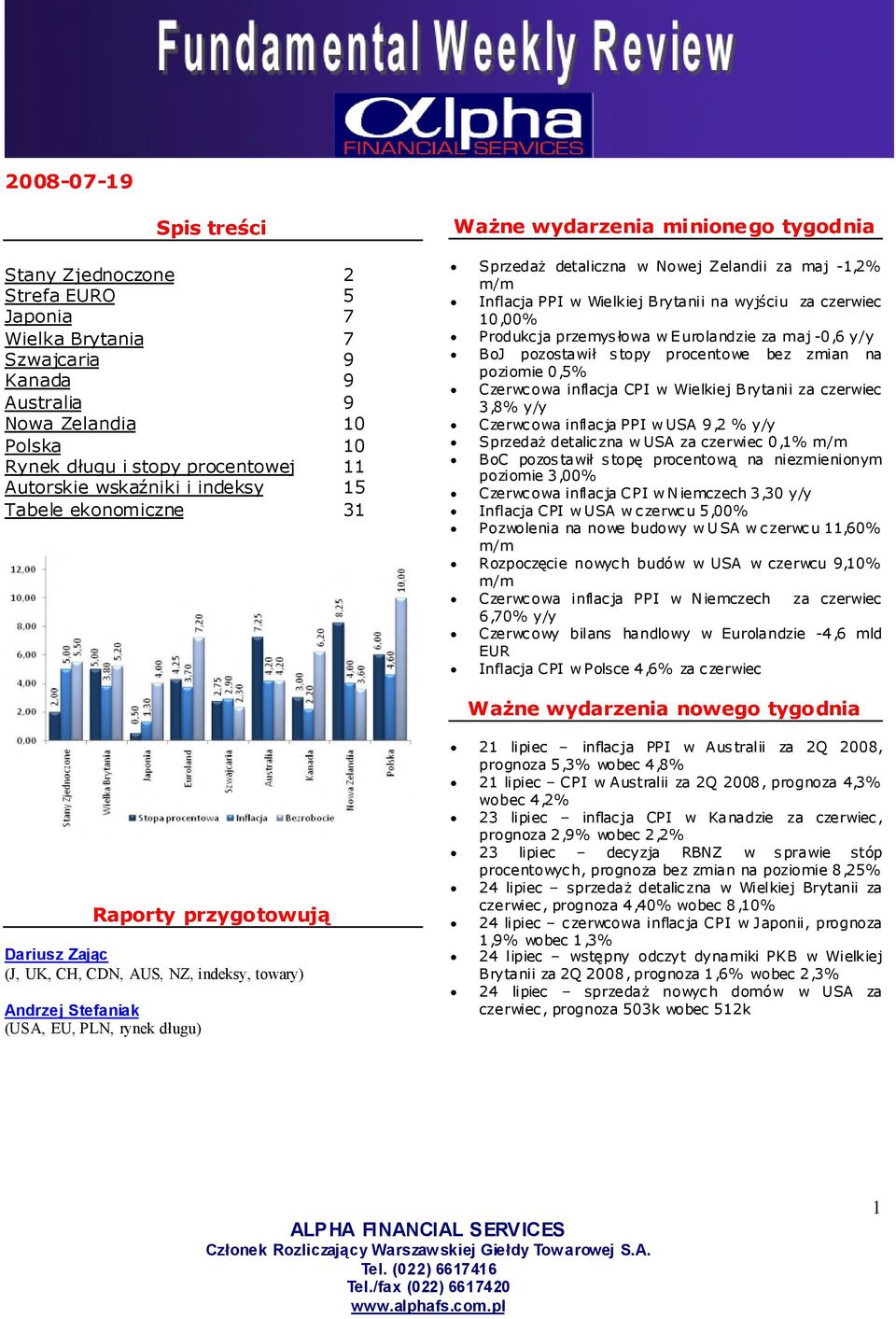 przemys łowa w Eurolandzie za maj -0,6 y/y BoJ pozostawił stopy procentowe bez zmian na poziomie 0,5% Czerwcowa inflacja CPI w Wielkiej Brytanii za czerwiec 3,8% y/y Czerwcowa inflacja PPI w USA 9,2