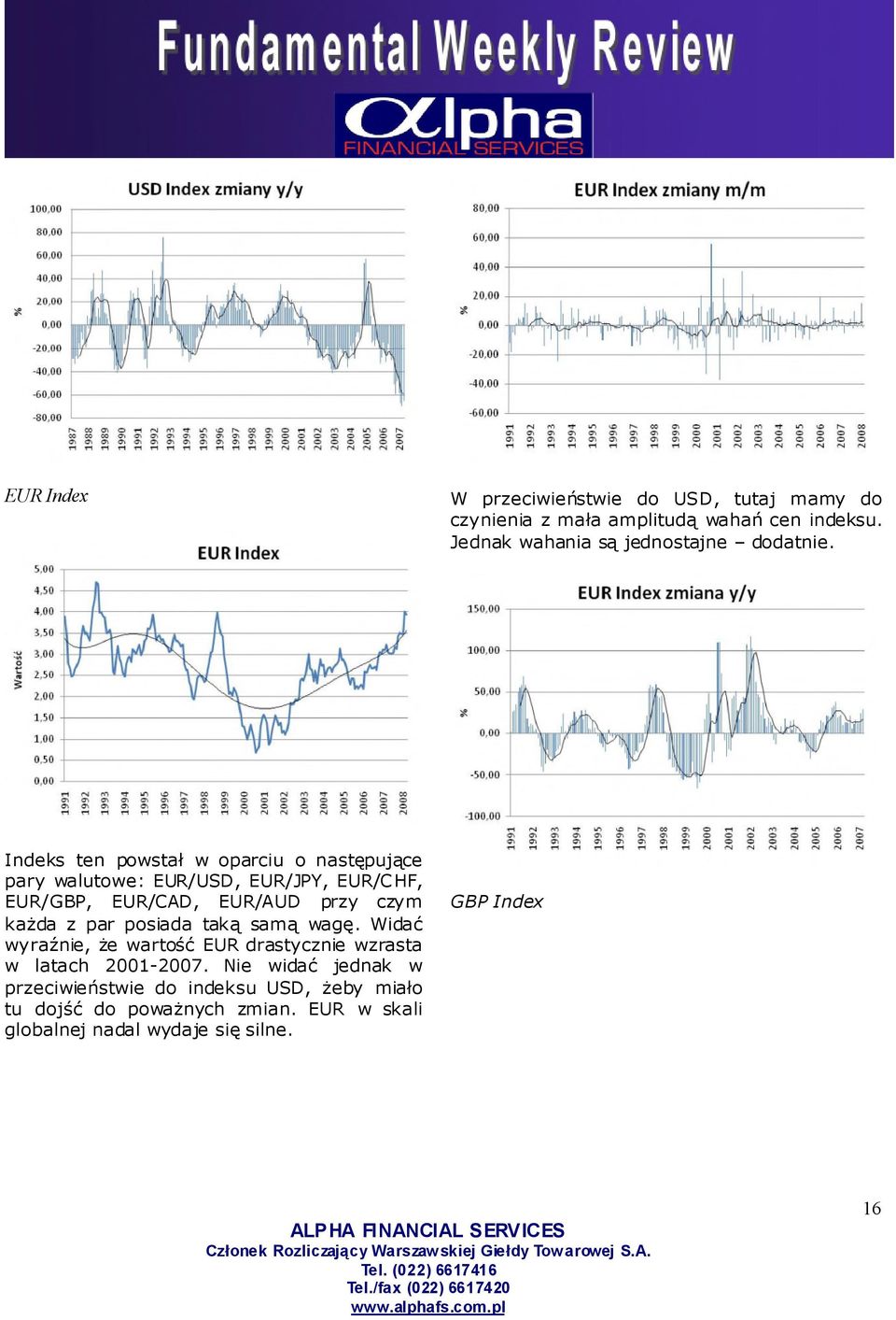 Indeks ten powstałw oparciu o następujące pary walutowe: /USD, /JPY, /C HF, /GBP, /CAD, /AUD przy czym każda z par