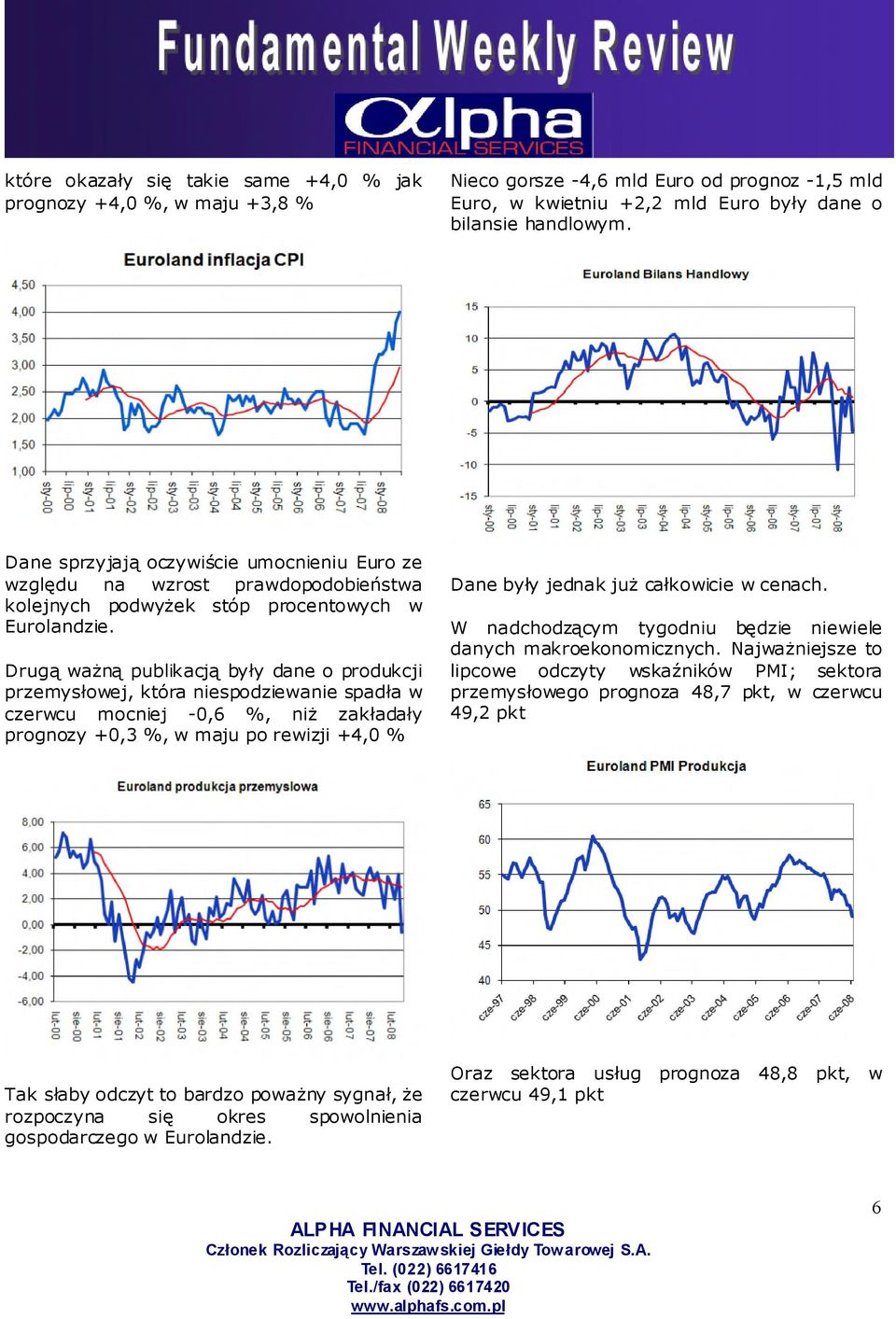 Drugąważnąpublikacjąbyły dane o produkcji przemysłowej, która niespodziewanie spadła w czerwcu mocniej -0,6 %, niż zakładały prognozy +0,3 %, w maju po rewizji +4,0 % Dane były jednak jużcałkowicie w