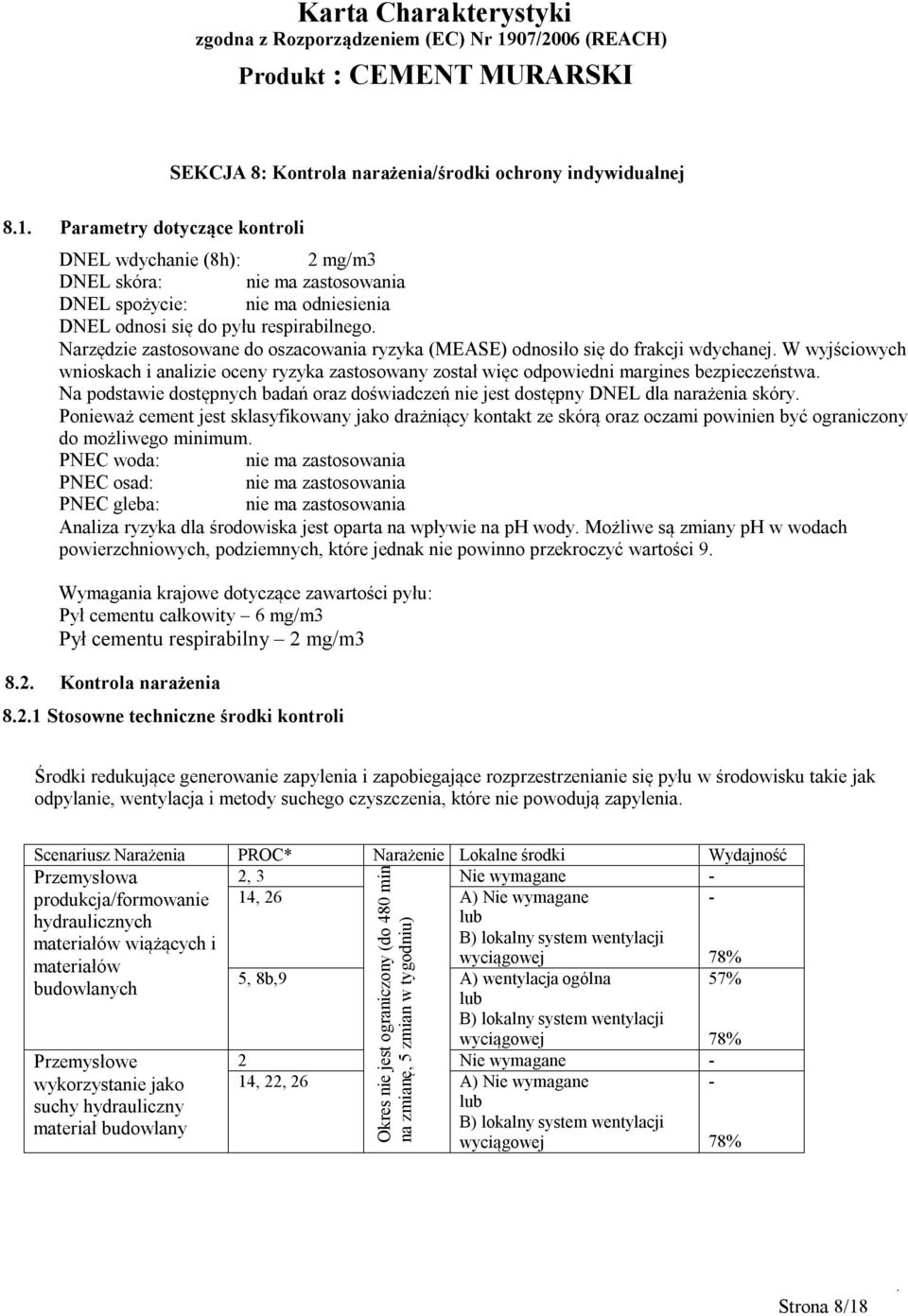 Narzędzie zastosowane do oszacowania ryzyka (MEASE) odnosiło się do frakcji wdychanej. W wyjściowych wnioskach i analizie oceny ryzyka zastosowany został więc odpowiedni margines bezpieczeństwa.