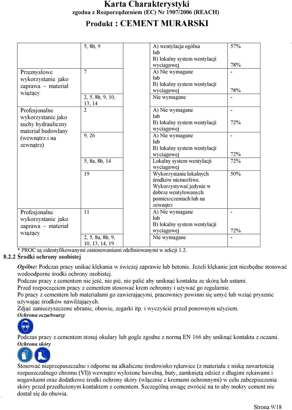 A) Nie wymagane - B) lokalny system wentylacji wyciągowej 72% 9, 26 A) Nie wymagane - B) lokalny system wentylacji wyciągowej 72% 5, 8a, 8b, 14 Lokalny system wentylacji wyciągowej 72% 19