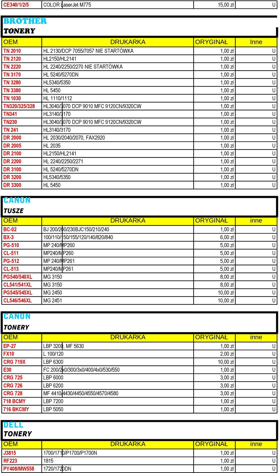zł U TN341 HL3140/3170 1,00 zł U TN230 HL3040/3070 DCP 9010 MFC 9120CN/9320CW 1,00 zł U TN 241 HL3140/3170 1,00 zł U DR 2000 HL 2030/2040/2070, FAX2920 1,00 zł U DR 2005 HL 2035 1,00 zł U DR 2100