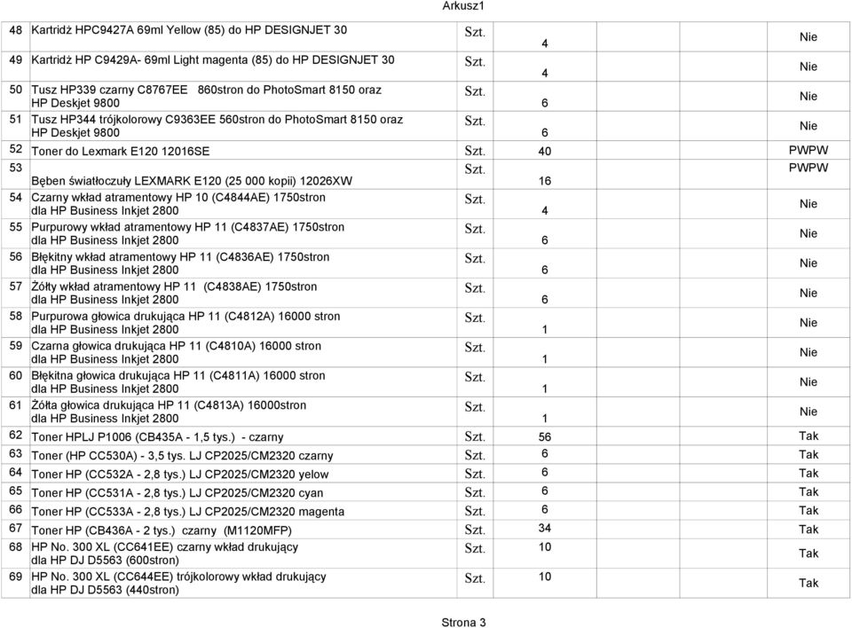 (C8AE) 750stron 55 Purpurowy wkład atramentowy HP (C837AE) 750stron 5 Błękitny wkład atramentowy HP (C83AE) 750stron 57 Żółty wkład atramentowy HP (C838AE) 750stron 58 Purpurowa głowica drukująca HP