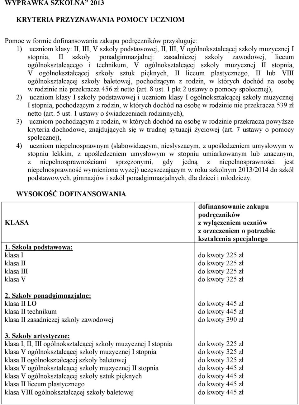 szkoły sztuk pięknych, II liceum plastycznego, II lub VIII ogólnokształcącej szkoły baletowej, pochodzącym z rodzin, w których dochód na osobę w rodzinie nie przekracza 456 zł netto (art. 8 ust.