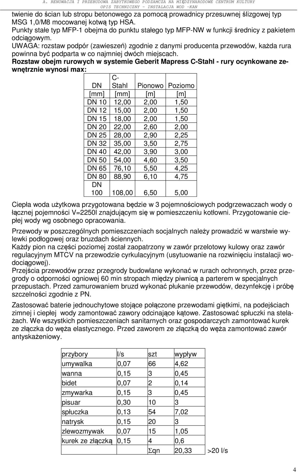 UWAGA: rozstaw podpór (zawieszeń) zgodnie z danymi producenta przewodów, każda rura powinna być podparta w co najmniej dwóch miejscach.