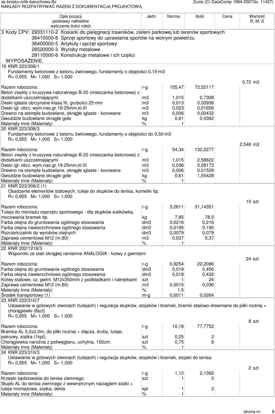 19 KNR 223/308/1 Fundamenty betonowe z betonu Ŝwirowego, fundamenty o objętości 0,15 m3 Razem robocizna: r-g 105,47 72,52117 Beton zwykły z kruszywa naturalnego B-20 (mieszanka betonowa) z dodatkami