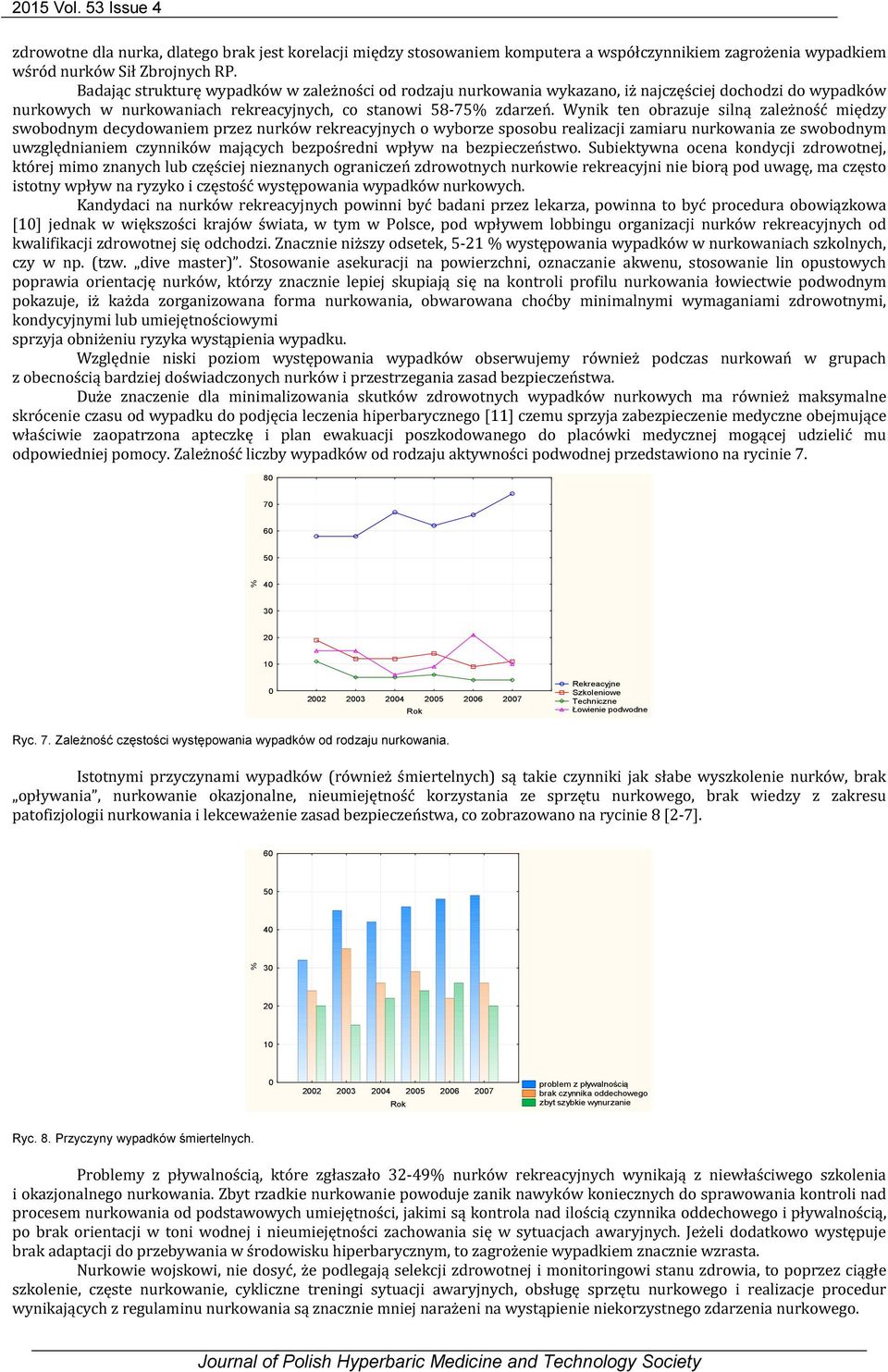 Wynik ten obrazuje silną zależność między swobodnym decydowaniem przez nurków rekreacyjnych o wyborze sposobu realizacji zamiaru nurkowania ze swobodnym uwzględnianiem czynników mających bezpośredni