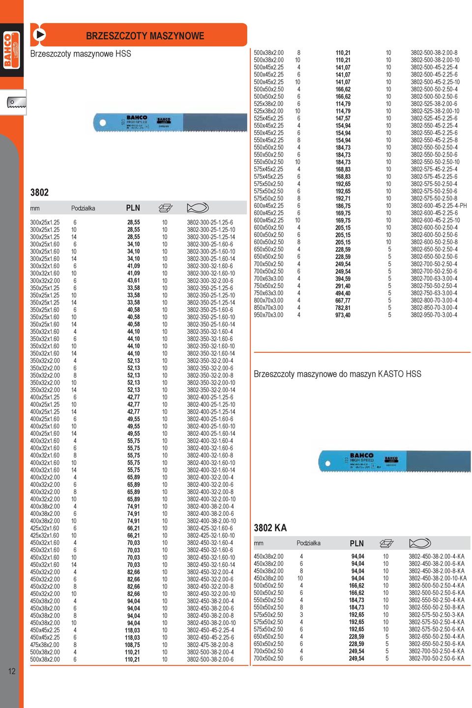 60 10 41,09 10 3802-300-32-1.60-10 300x32x2.00 6 43,61 10 3802-300-32-2.00-6 350x25x1.25 6 33,58 10 3802-350-25-1.25-6 350x25x1.25 10 33,58 10 3802-350-25-1.25-10 350x25x1.