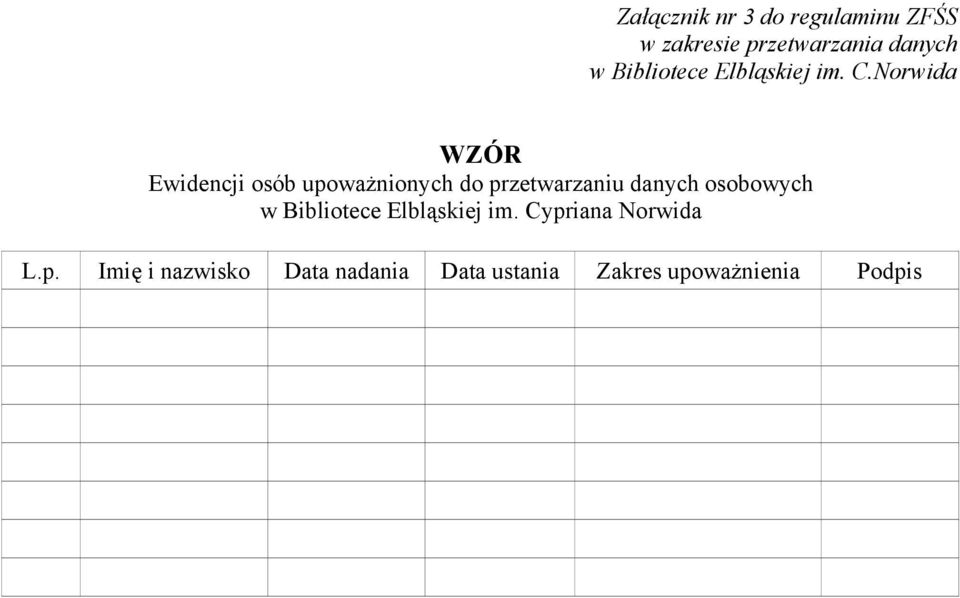 Norwida WZÓR Ewidencji osób upoważnionych do przetwarzaniu danych