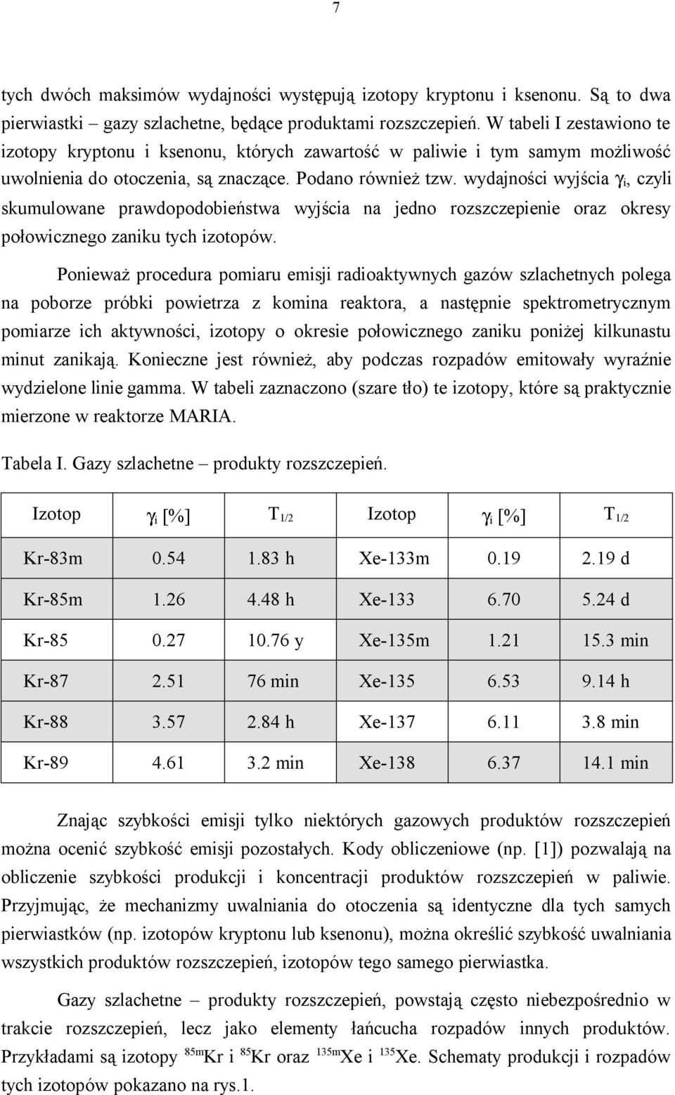 wydajności wyjścia γ i, czyli skumulowane prawdopodobieństwa wyjścia na jedno rozszczepienie oraz okresy połowicznego zaniku tych izotopów.