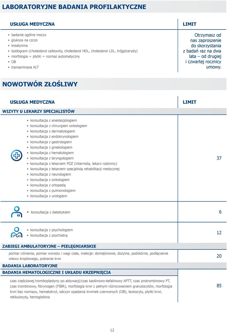 NOWOTWÓR ZŁOŚLIWY USŁUGA MEDYCZNA LIMIT WIZYTY U LEKARZY SPECJALISTÓW konsultacja z anestezjologiem konsultacja z chirurgiem onkologiem konsultacja z dermatologiem konsultacja z endokrynologiem