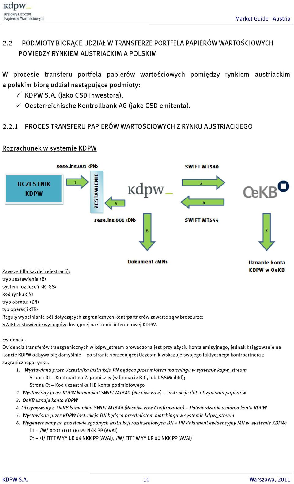 2.1 PROCES TRANSFERU PAPIERÓW WARTOŚCIOWYCH Z RYNKU AUSTRIACKIEGO Rozrachunek w systemie KDPW Zawsze (dla każdej rejestracji): tryb zestawienia <B> system rozliczeń <RTGS> kod rynku <IN> tryb obrotu: