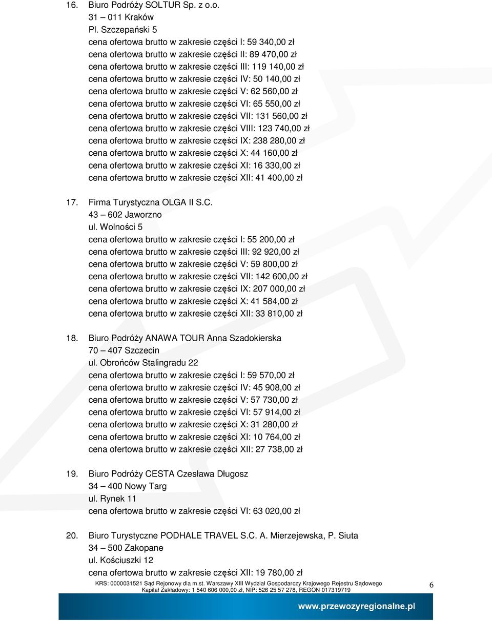 brutto w zakresie części IV: 50 140,00 zł cena ofertowa brutto w zakresie części V: 62 560,00 zł cena ofertowa brutto w zakresie części VI: 65 550,00 zł cena ofertowa brutto w zakresie części VII: