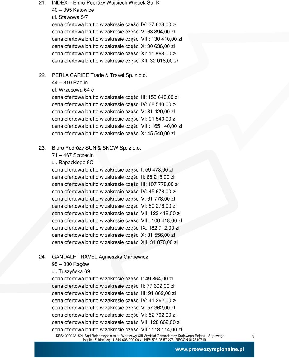 brutto w zakresie części X: 30 636,00 zł cena ofertowa brutto w zakresie części XI: 11 868,00 zł cena ofertowa brutto w zakresie części XII: 32 016,00 zł 22. PERLA CARIBE Trade & Travel Sp. z o.o. 44 310 Radlin ul.