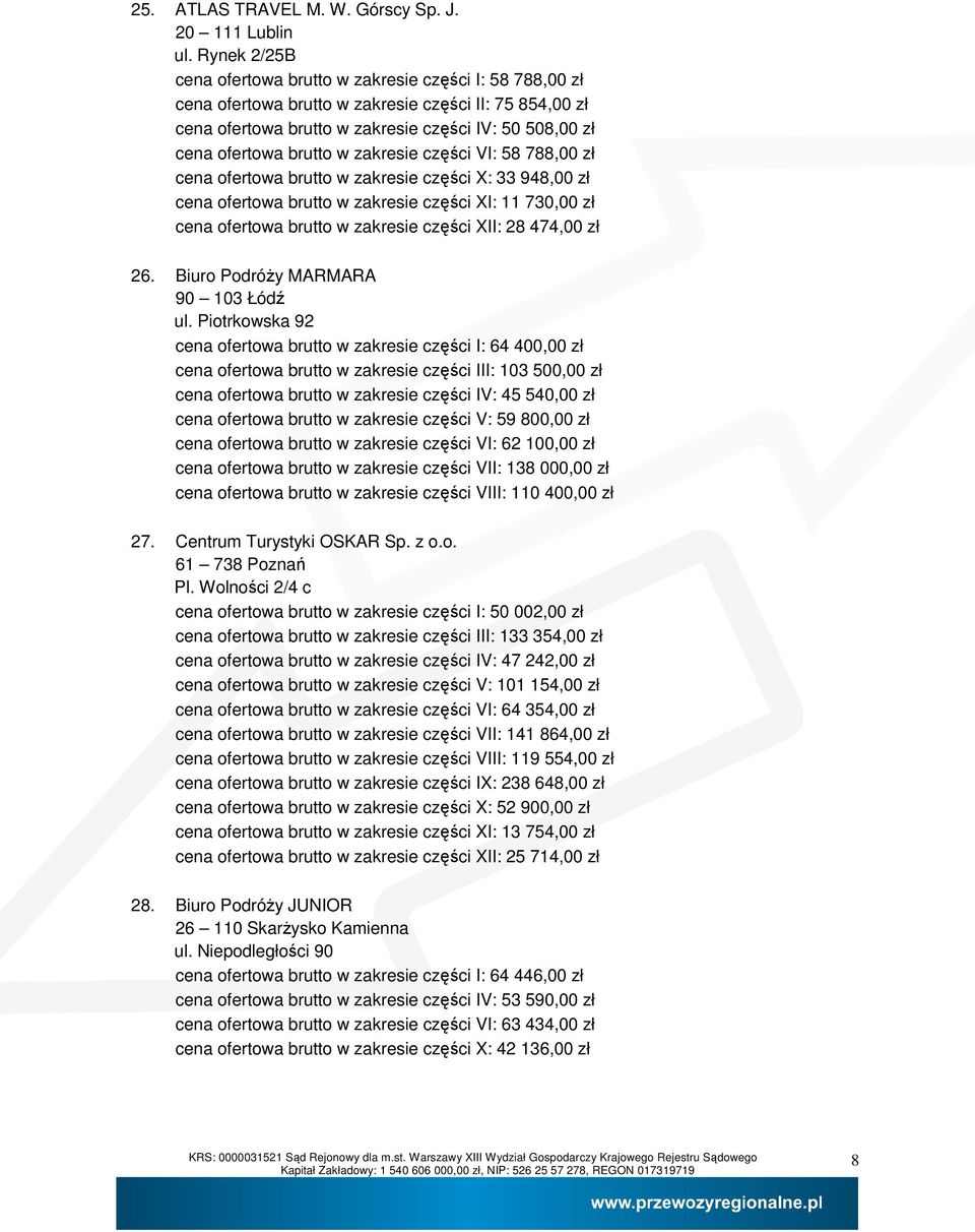 w zakresie części VI: 58 788,00 zł cena ofertowa brutto w zakresie części X: 33 948,00 zł cena ofertowa brutto w zakresie części XI: 11 730,00 zł cena ofertowa brutto w zakresie części XII: 28 474,00