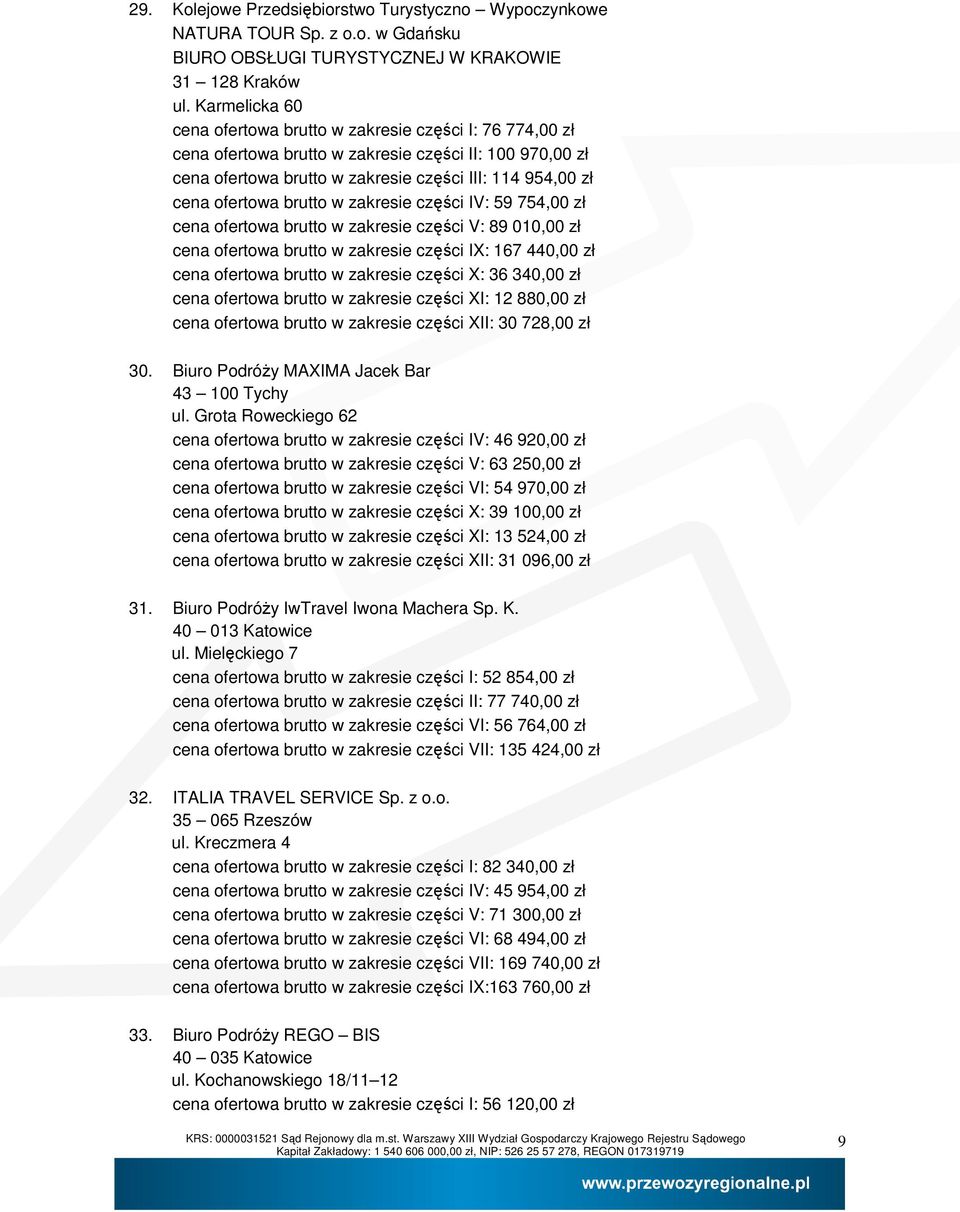 brutto w zakresie części IV: 59 754,00 zł cena ofertowa brutto w zakresie części V: 89 010,00 zł cena ofertowa brutto w zakresie części IX: 167 440,00 zł cena ofertowa brutto w zakresie części X: 36