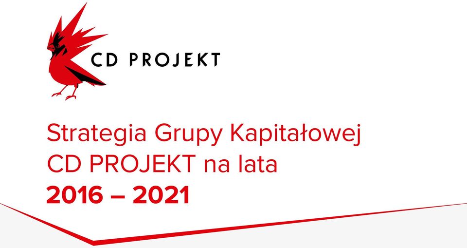 Kapitałowej