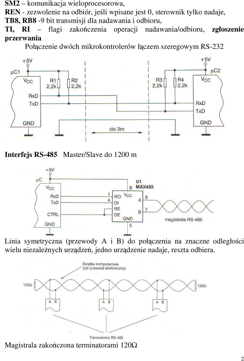 mikrokontrolerów łczem szeregowym RS-232 Interfejs RS-485 Master/Slave do 1200 m Linia symetryczna (przewody A i B) do