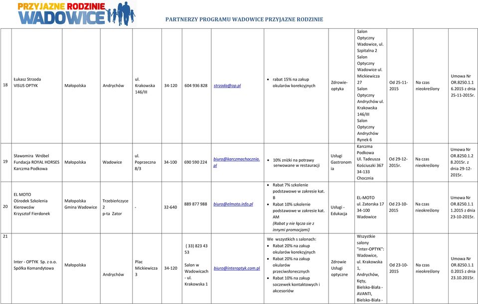 25-11- 6. z dnia 25-11-r. 19 Sławomira Wróbel Fundacja ROYAL HORSES Karczma Podkowa Poprzeczna 8/3 690 590 224 biuro@karczmachocznia.