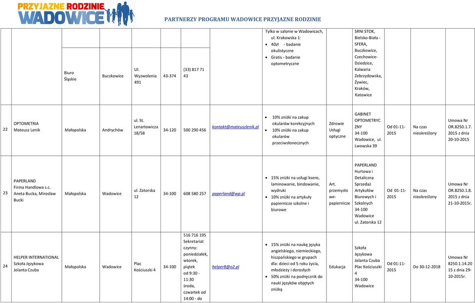 Kalwaria Zebrzydowska, Żywiec, Kraków, Katowice 22 OPTOMETRIA Mateusz Lenik Andrychów St. Lenartowicza 18/58 34-120 500 290 456 kontakt@mateuszlenik.