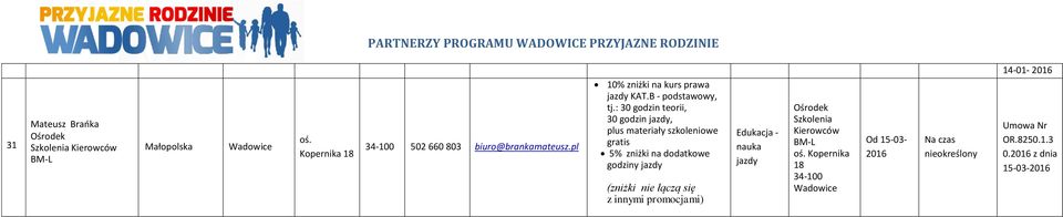 : 30 godzin teorii, 30 godzin jazdy, plus materiały szkoleniowe gratis 5% zniżki na dodatkowe godziny jazdy