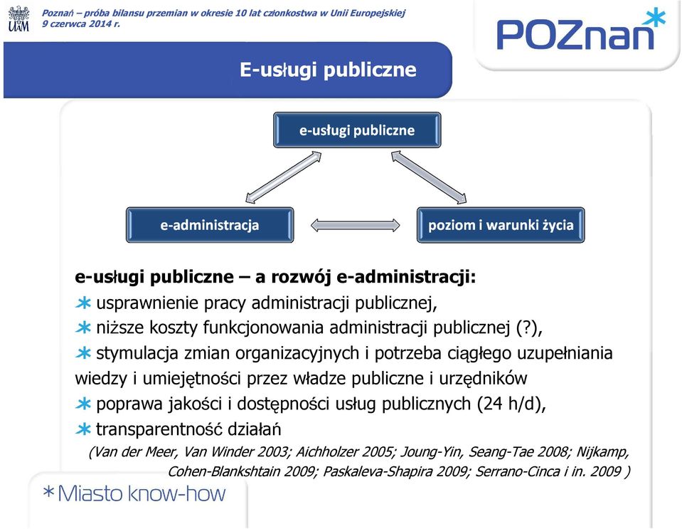 ), stymulacja zmian organizacyjnych i potrzeba ciągłego uzupełniania wiedzy i umiejętności przez władze publiczne i urzędników