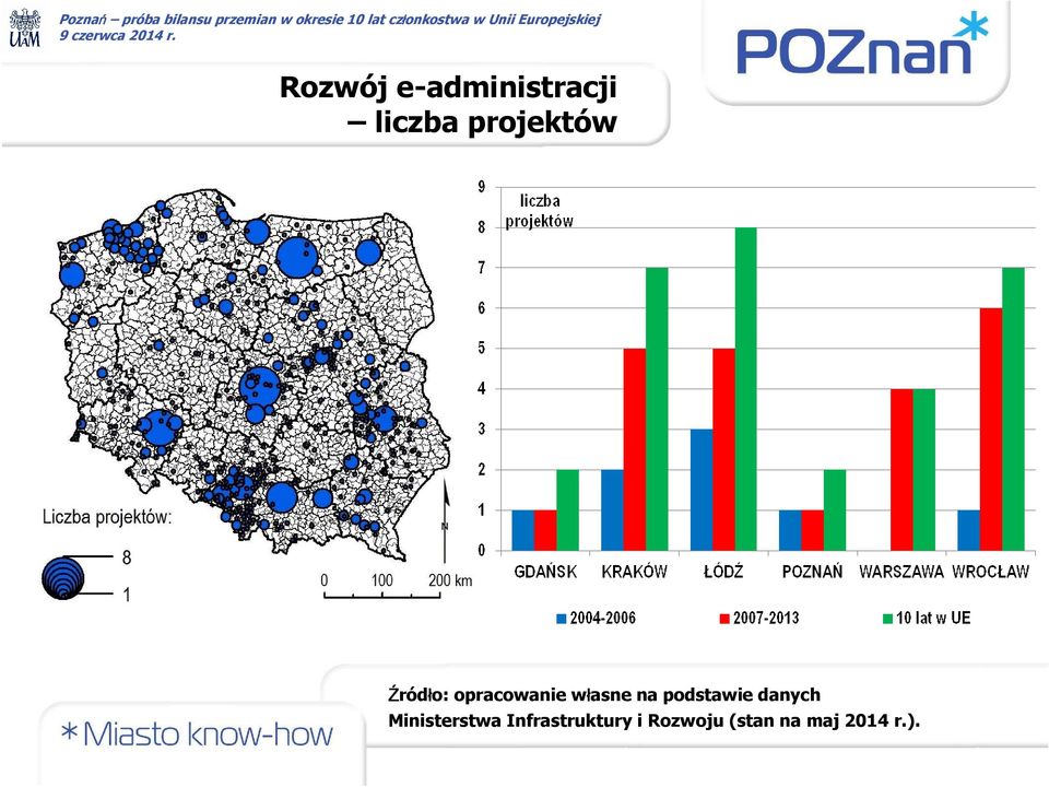 na podstawie danych Ministerstwa