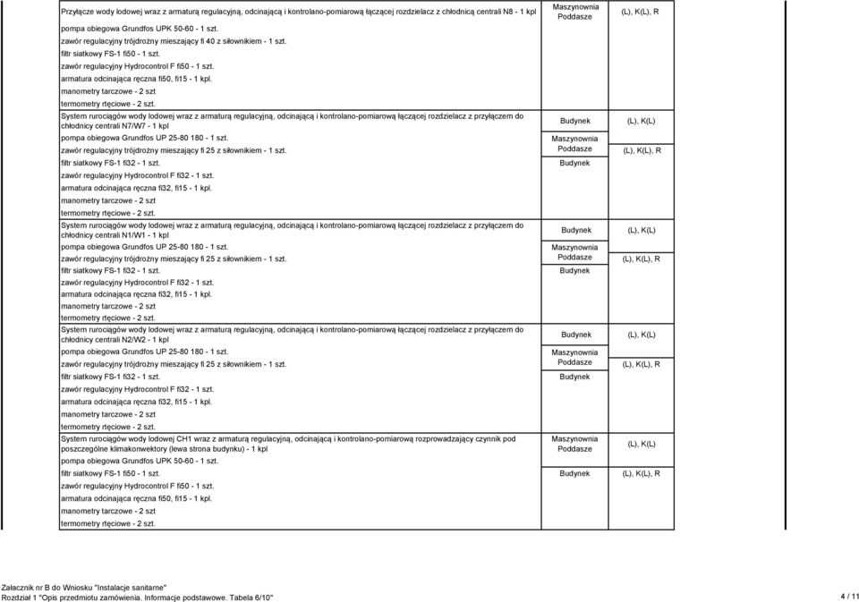 System rurociągów wody lodowej wraz z armaturą regulacyjną, odcinającą i kontrolano-pomiarową łączącej rozdzielacz z przyłączem do chłodnicy centrali N7/W7-1 kpl, R pompa obiegowa Grundfos UP 25-80