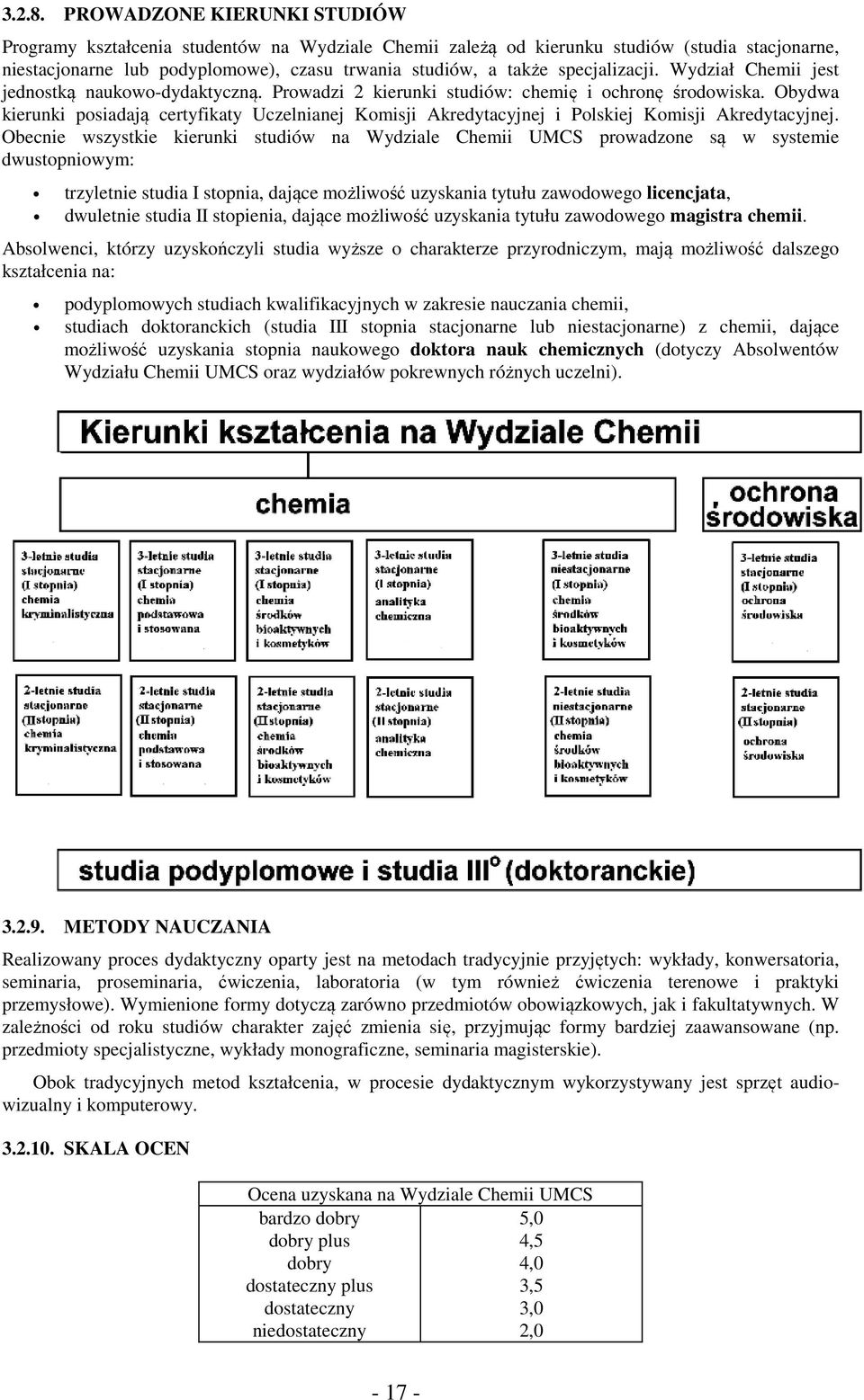 specjalizacji. Wydział Chemii jest jednostką naukowo-dydaktyczną. Prowadzi 2 kierunki studiów: chemię i ochronę środowiska.