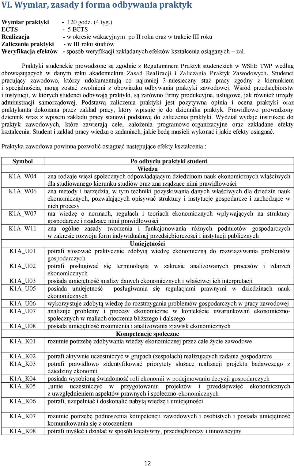 osiąganych zal. Praktyki studenckie prowadzone są zgodnie z Regulaminem Praktyk studenckich w WSIiE TWP według obowiązujących w danym roku akademickim Zasad Realizacji i Zaliczania Praktyk Zawodowych.