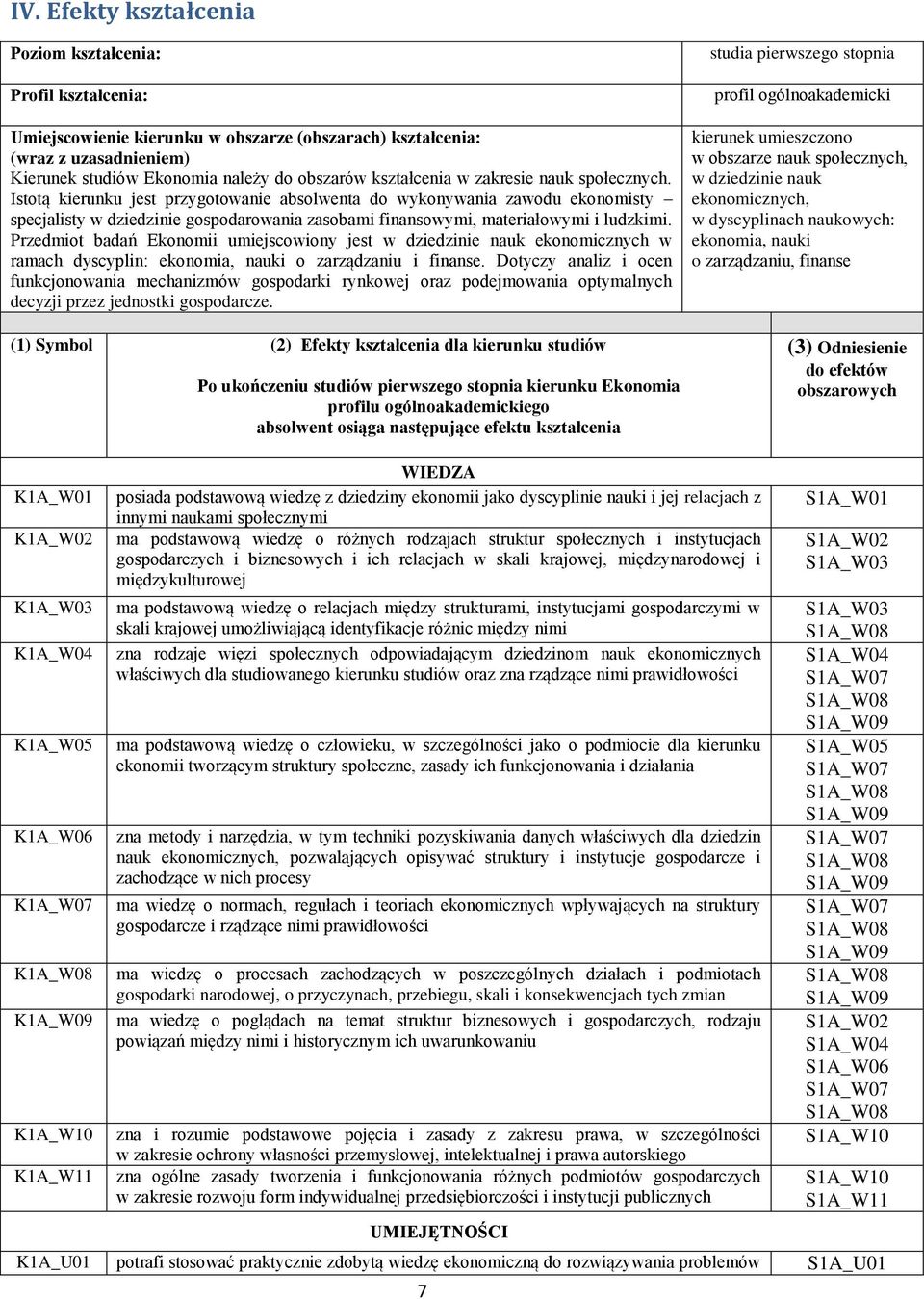 Istotą kierunku jest przygotowanie absolwenta do wykonywania zawodu ekonomisty specjalisty w dziedzinie gospodarowania zasobami finansowymi, materiałowymi i ludzkimi.