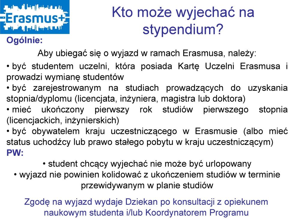 uzyskania stopnia/dyplomu (licencjata, inżyniera, magistra lub doktora) mieć ukończony pierwszy rok studiów pierwszego stopnia (licencjackich, inżynierskich) być obywatelem kraju