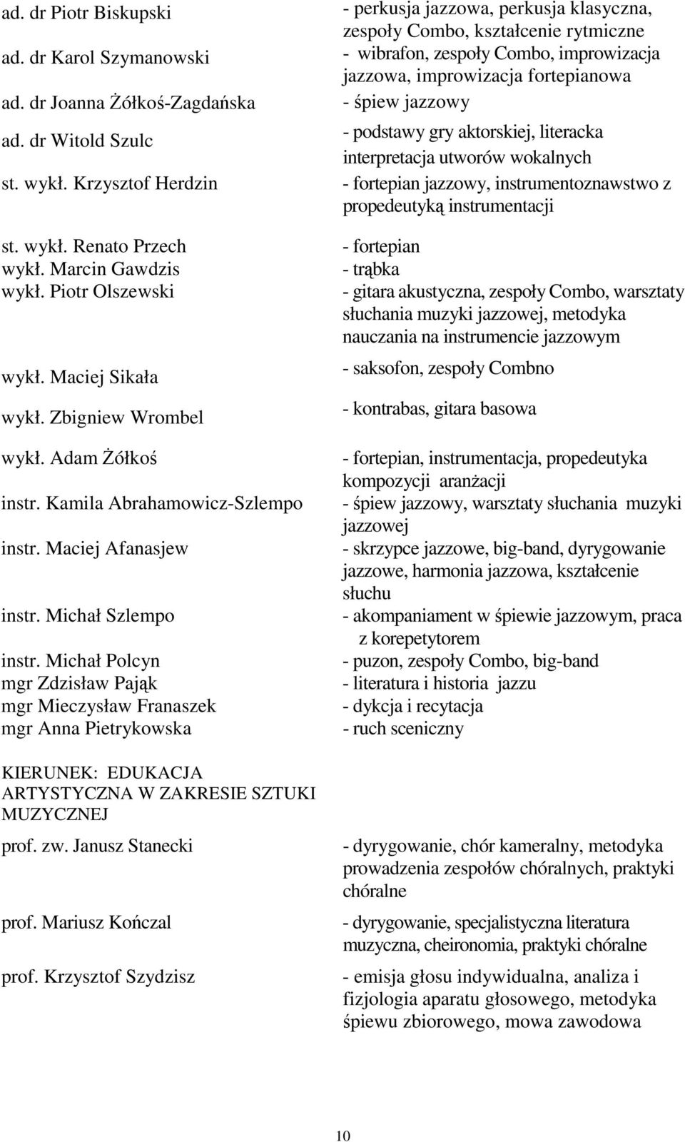 Michał Polcyn mgr Zdzisław Pająk mgr Mieczysław Franaszek mgr Anna Pietrykowska KIERUNEK: EDUKACJA ARTYSTYCZNA W ZAKRESIE SZTUKI MUZYCZNEJ prof. zw. Janusz Stanecki prof. Mariusz Kończal prof.