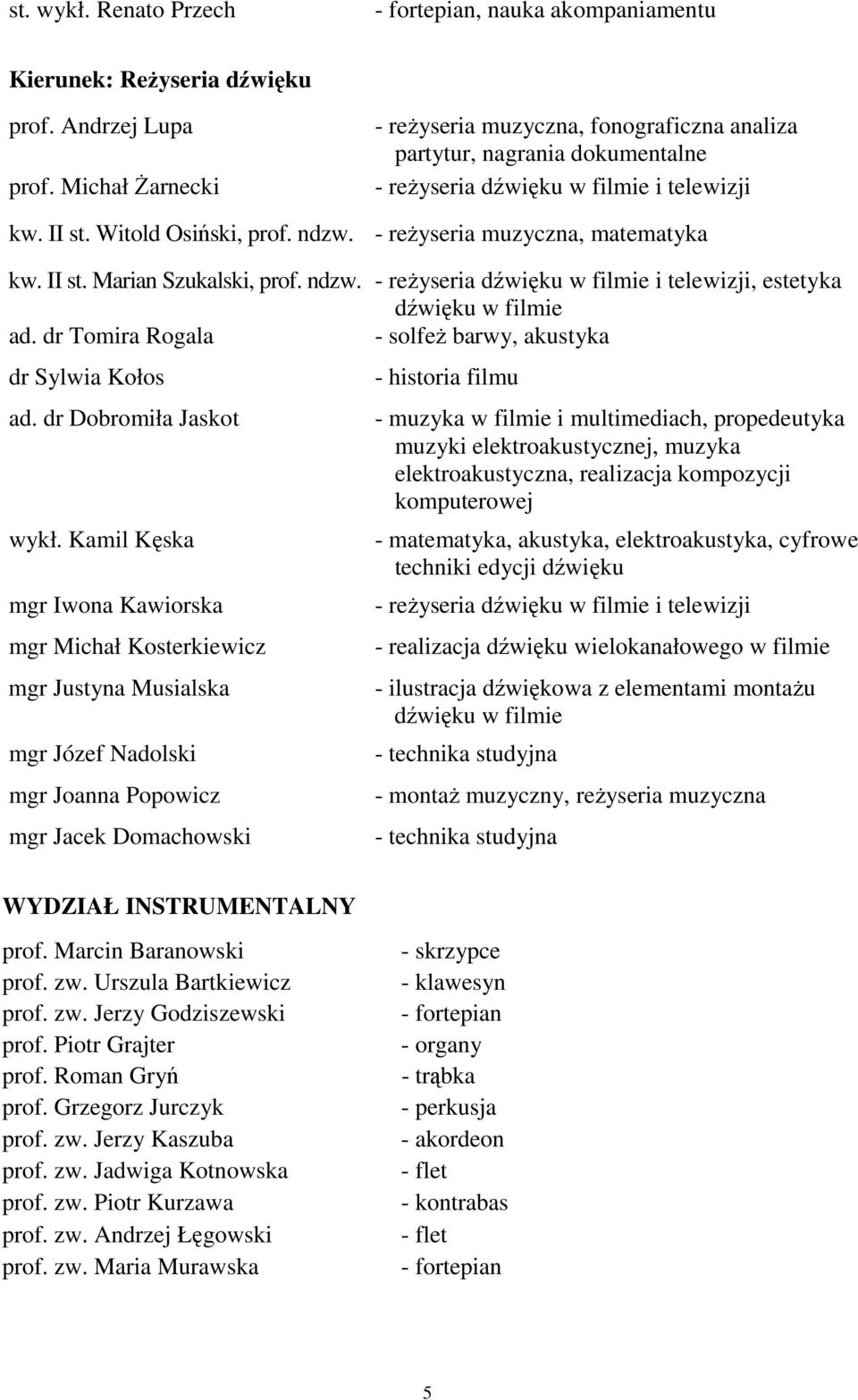 - reżyseria muzyczna, matematyka kw. II st. Marian Szukalski, prof. ndzw. - reżyseria dźwięku w filmie i telewizji, estetyka dźwięku w filmie ad.