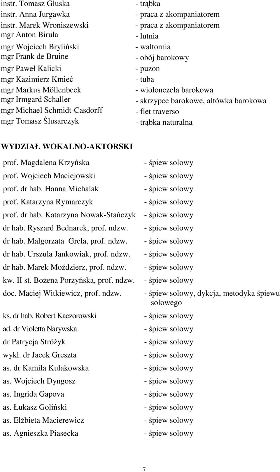 Ślusarczyk - trąbka - praca z akompaniatorem - praca z akompaniatorem - lutnia - waltornia - obój barokowy - puzon - tuba - wiolonczela barokowa - skrzypce barokowe, altówka barokowa - flet traverso