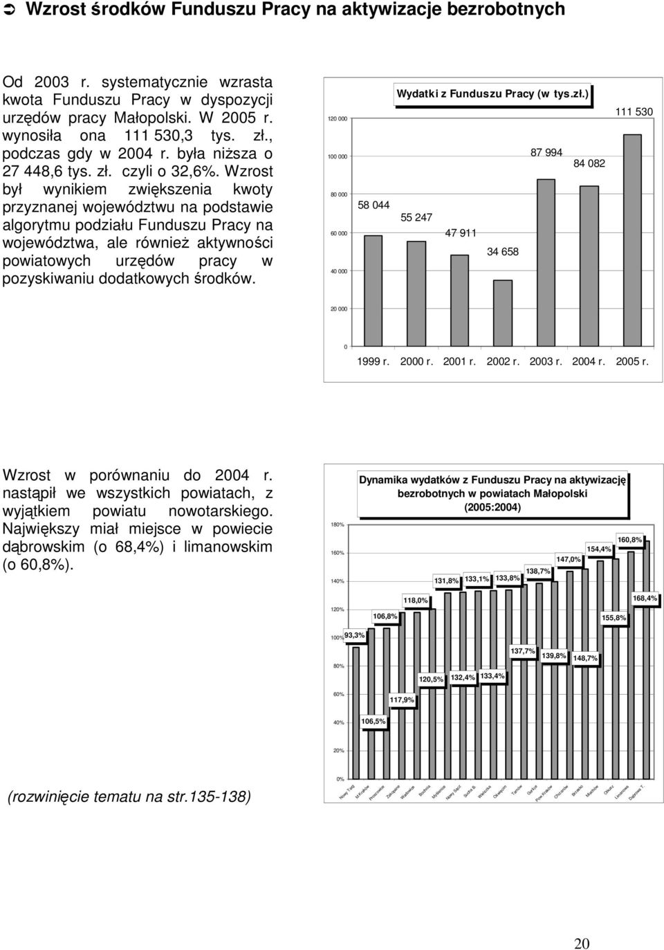 Wzrost był wynikiem zwiększenia kwoty przyznanej województwu na podstawie algorytmu podziału Funduszu Pracy na województwa, ale również aktywności powiatowych urzędów pracy w pozyskiwaniu dodatkowych